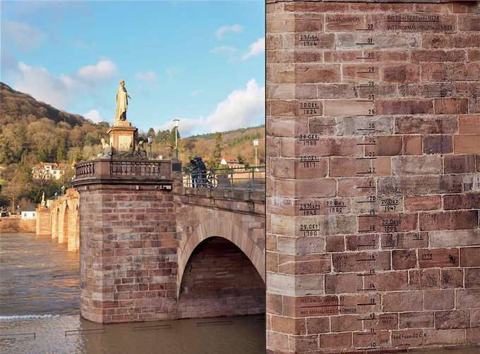 Die „Alte Brücke“ über dem Neckar in Heidelberg. Am südwestlichen Brückenpfeiler befinden sich die Hochwassermarken der letzten Jahrhunderte