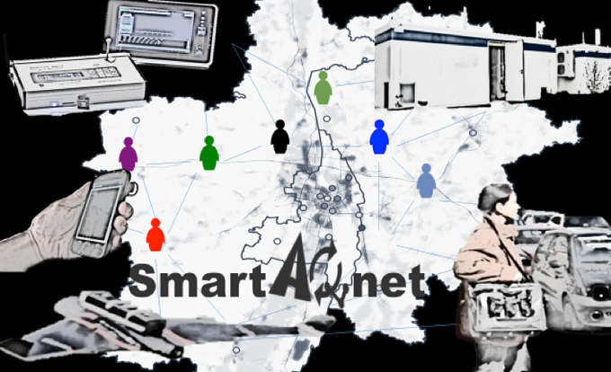 Das Projekt SmartAQnet erstellt ein verteiltes Feinstaubmessnetz in Augsburg mit unterschiedlichsten Sensoren. Grafik: KIT Grafik Mess-System