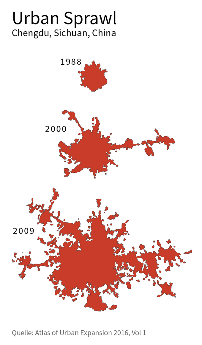 Beispiel für das rasante Wachstum in der Fläche vieler Städte. Grafik: Wissensplattform Erde und Umwelt, eskp.de Grafik Stadtwachstum