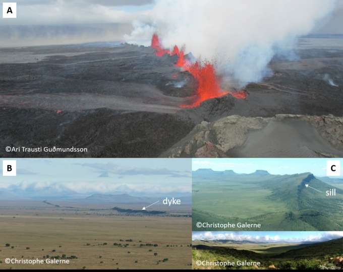 Magmatismus in Sedimentbecken