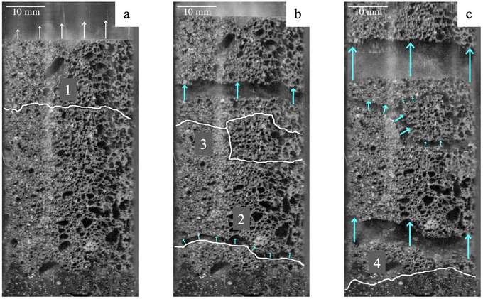 Fragmentation einer Probe
